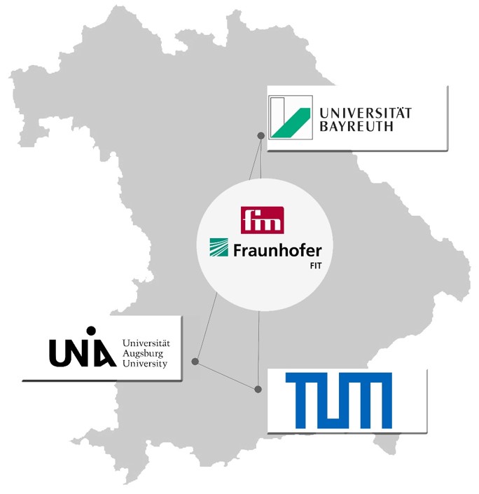 FIM in Augsburg, Bayreuth & Kooperation mit der TUM
